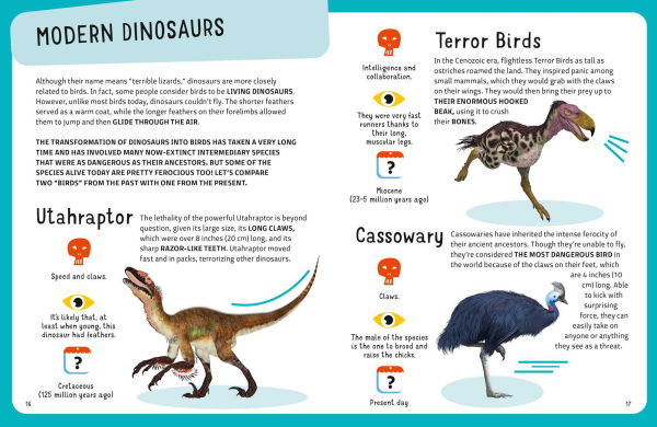 Most Dangerous Dinosaurs