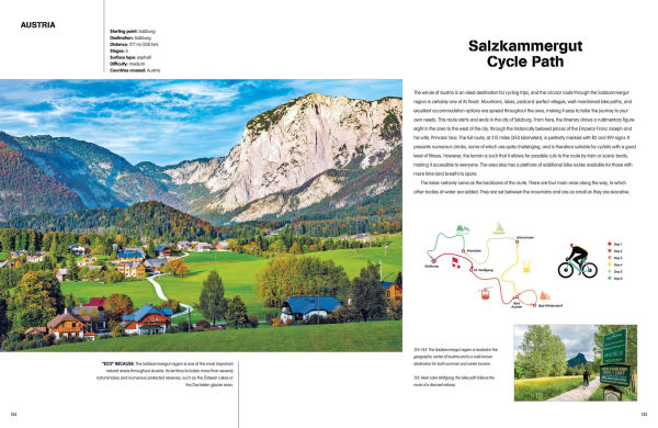 Let's Bike: Cycling Europe on Two Wheels