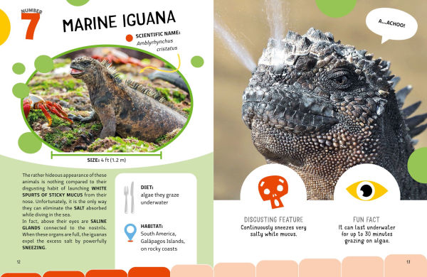Grossest Animals