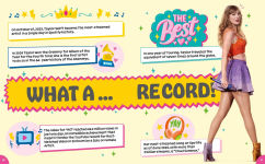 Alternative view 20 of Taylor Swift: Coloring, Quizzes & Games, Photos & Facts