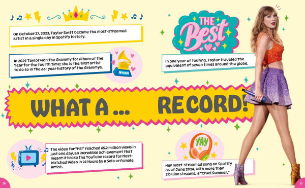 Taylor Swift: Coloring, Quizzes & Games, Photos & Facts