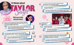 Alternative view 10 of Taylor Swift: Coloring, Quizzes & Games, Photos & Facts