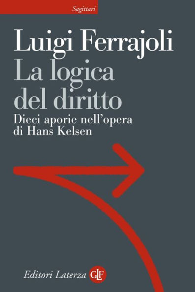 La logica del diritto: Dieci aporie nell'opera di Hans Kelsen