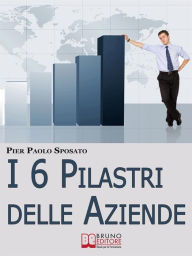 Title: I 6 Pilastri delle Aziende. Come Costruire Solide Fondamenta per la Tua Azienda per Affrontare i Periodi di Crisi e Uscirne Vincenti. (Ebook Italiano - Anteprima Gratis): Come Costruire Solide Fondamenta per la Tua Azienda per Affrontare i Periodi di Cris, Author: Pier Paolo Sposato