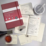 Alternative view 1 of Moleskine Gift Box - Gourmet (7 x 10.25)