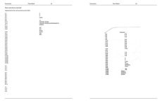 Alternative view 5 of Pilvi Takala: Close Watch: The Pavilion of Finland: 59th International Art Exhibition, la Biennale di Venezia