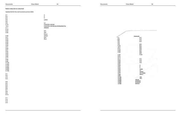 Pilvi Takala: Close Watch: The Pavilion of Finland: 59th International Art Exhibition, la Biennale di Venezia