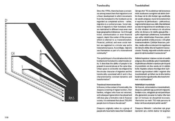 Poliksen Qorri-Dragaj & Hamdi Qorri: RKS² Transcendent Locality