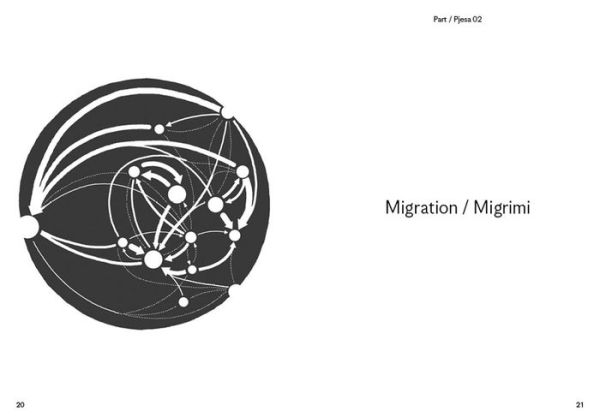 Poliksen Qorri-Dragaj & Hamdi Qorri: RKS² Transcendent Locality