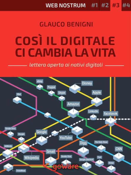 Così il digitale ci cambia la vita - Web nostrum 3