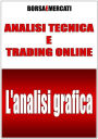 Analisi tecnica e trading online - L'analisi grafica