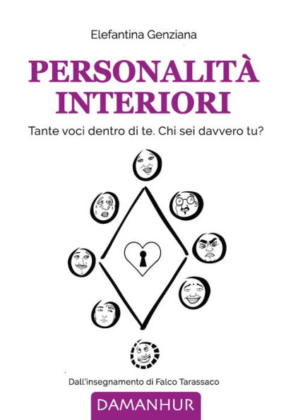 Personalità Interiori: Tante voci dentro di te. Chi sei davvero tu?