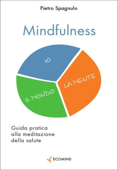 Mindfulness