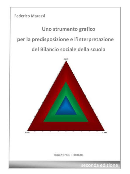 Uno strumento grafico per la predisposizione e l'interpretazione del Bilancio sociale della scuola