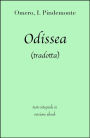 Odissea di Omero in ebook (tradotta)