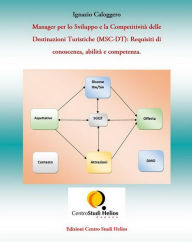 Title: Manager per lo Sviluppo e la Competitivita delle Destinazioni Turistiche (MSC-DT): Requisiti di conoscenza, abilita e competenza., Author: Ignazio Caloggero