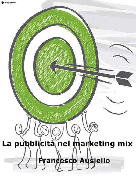 La pubblicità nel marketing mix