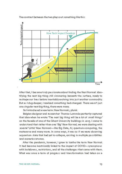 The Uncertainty Principle: Riding the Waves of the Never Normal.