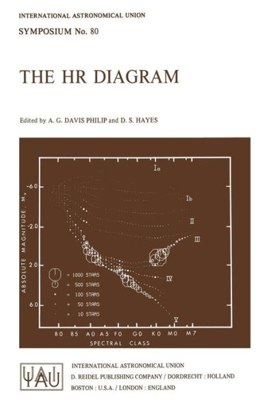 The HR Diagram: The 100th Anniversay of Henry Norris Russell