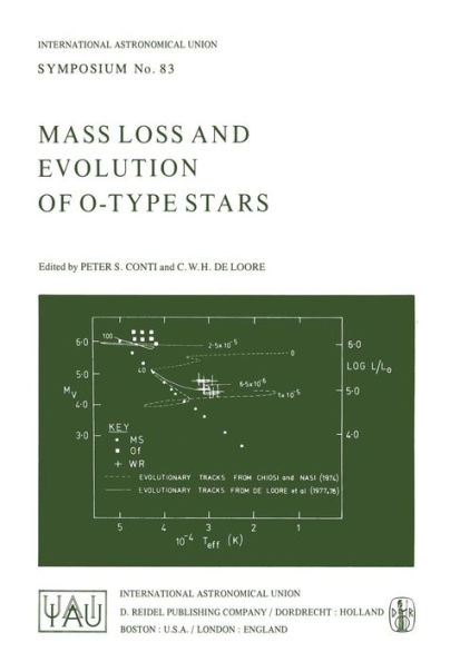 Mass Loss and Evolution of O-Type Stars