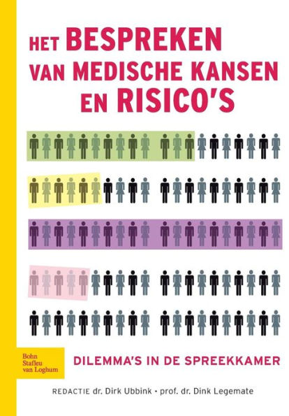 Het bespreken van medische kansen en risico's: Dilemma's de spreekkamer