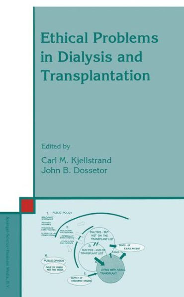 Ethical Problems in Dialysis and Transplantation / Edition 1