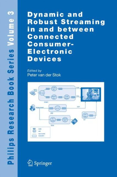 Dynamic and Robust Streaming in and between Connected Consumer-Electronic Devices