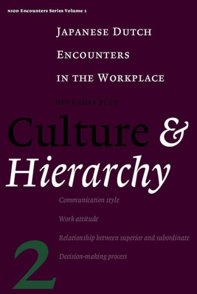 Culture and Hierarchy: Japanese Dutch Encounters in the Workplace