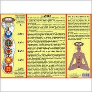 Mantra
