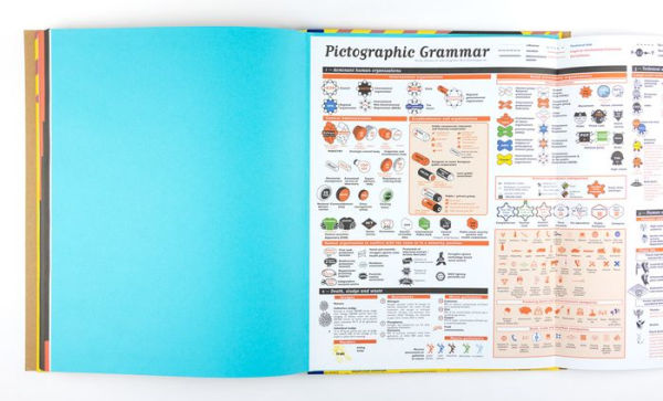 An Atlas of Agendas: Mapping the Power, Mapping the Commons