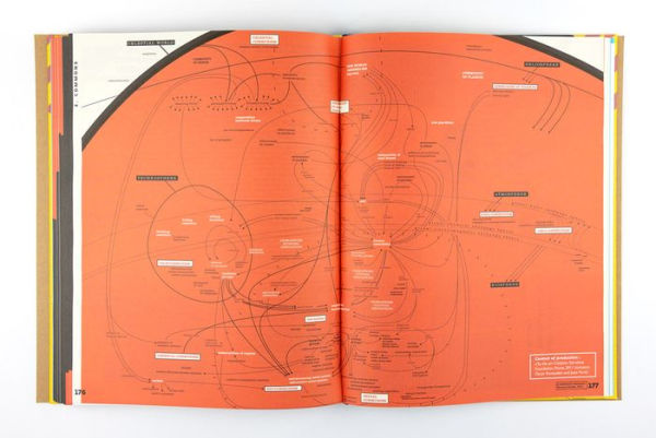 An Atlas of Agendas: Mapping the Power, Mapping the Commons