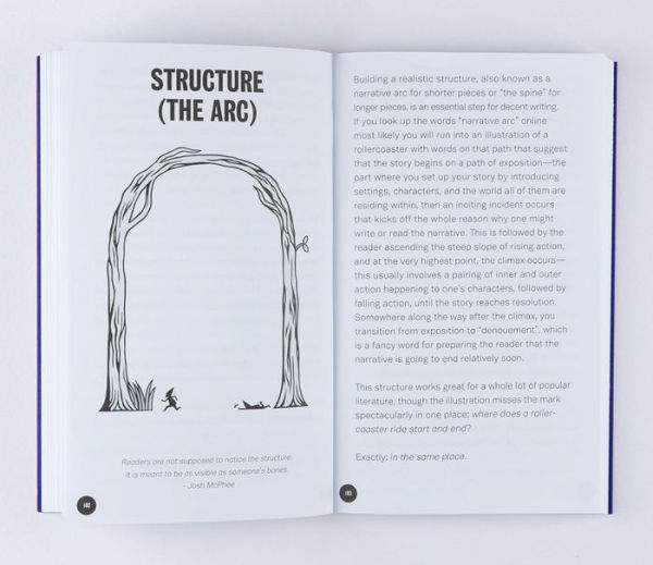 The Impossibility of Silence: Writing for Designers, Artists & Photographers