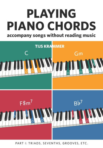 Playing piano chords: Accompanying songs without reading music