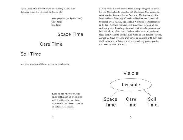 Configurations of Time: Imagining Other Temporalities in the Artist Residency