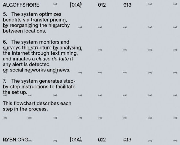 Algoffshore: The Art of Automating Tax Evasion