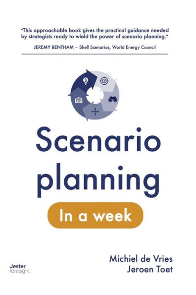 Scenario planning a week