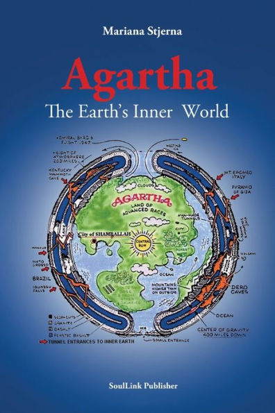 Agartha: The Earth Inner World