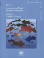 International Trade Statistics Yearbook 2012: Trade by Country