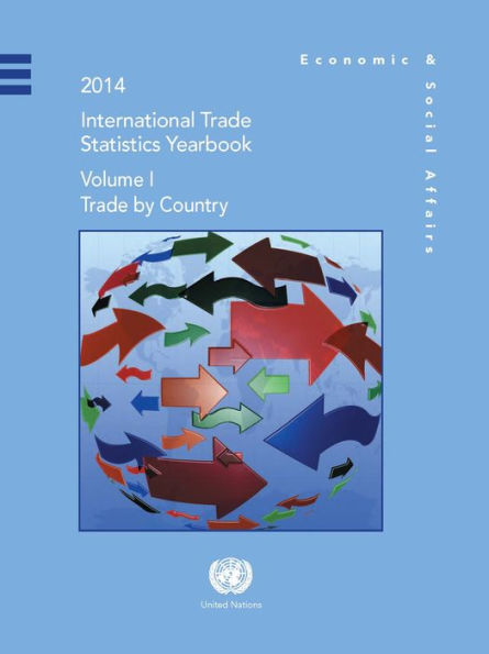 International Trade Statistics: 2014, Trade By Country