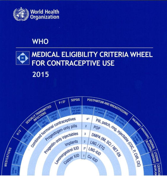 WHO Medical Eligibility Criteria Wheel for Contraceptive Use by World
