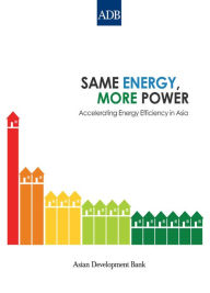 Title: Same Energy, More Power, Author: Asian Development Bank