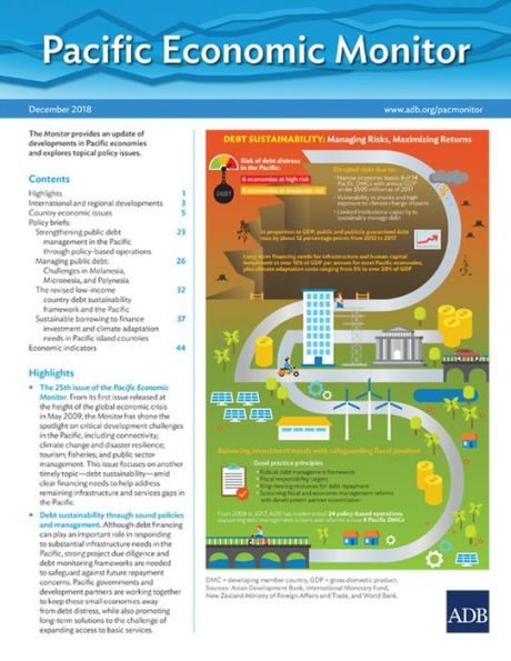 Pacific Economic Monitor - December 2018