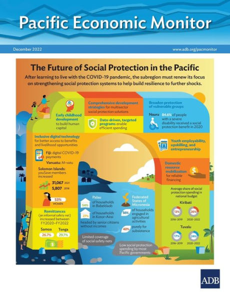 Pacific Economic Monitor - December 2022: the Future of Social Protection