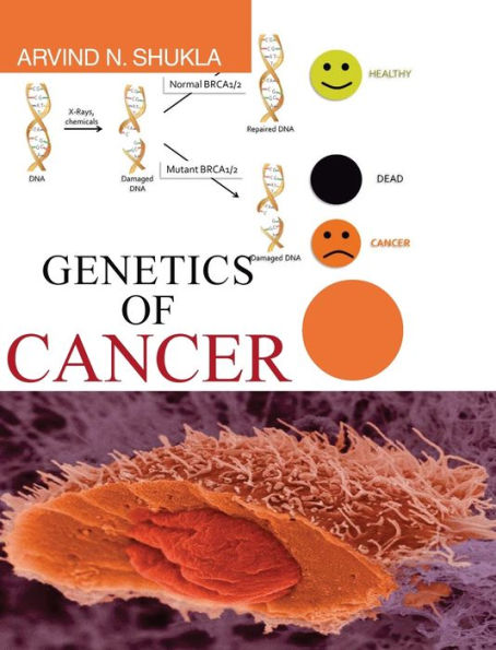 GENETICS OF CANCER