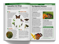 Alternative view 3 of Knowledge Encyclopedia: Animals