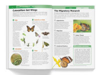 Alternative view 8 of Knowledge Encyclopedia: Animals