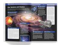 Alternative view 2 of Knowledge Encyclopedia: Space