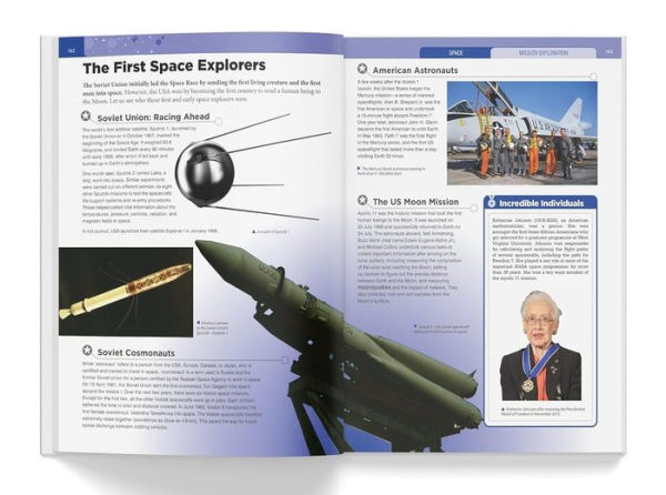 Knowledge Encyclopedia: Space