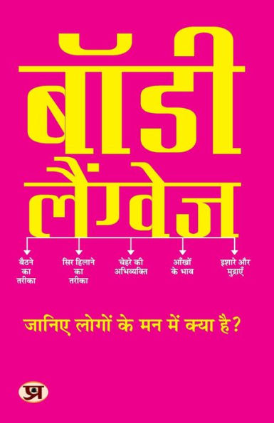 Body Language "बॉडी लैंग्वेज" Listening to Peoples Thoughts without Saying Anything Book in Hindi M.K. Mazumdar