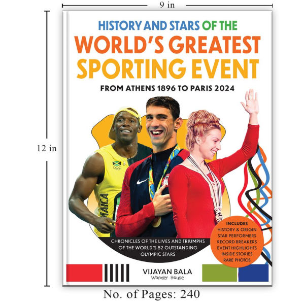 History and Stars of the World's Greatest Sporting Event